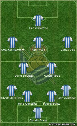 Real Sociedad S.A.D. Formation 2013