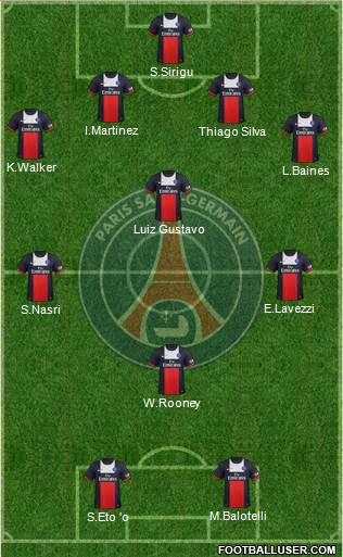Paris Saint-Germain Formation 2013