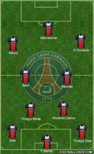 Paris Saint-Germain Formation 2013