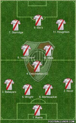 River Plate Formation 2013