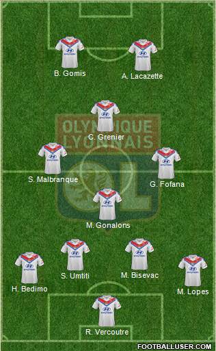 Olympique Lyonnais Formation 2013