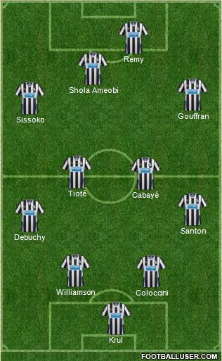 Newcastle United Formation 2013
