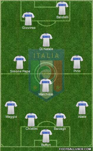 Italy Formation 2013
