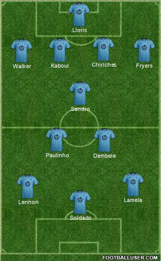 Tottenham Hotspur Formation 2013