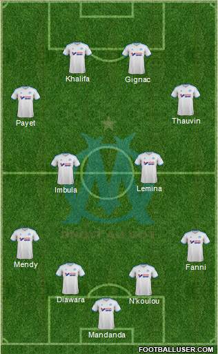 Olympique de Marseille Formation 2013