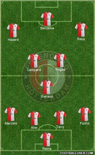 Feyenoord Formation 2013