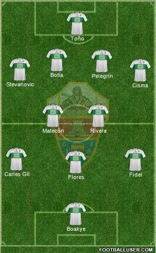 Elche C.F., S.A.D. Formation 2013