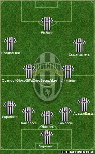 Juventus Formation 2013