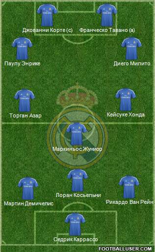 Real Madrid C.F. Formation 2013