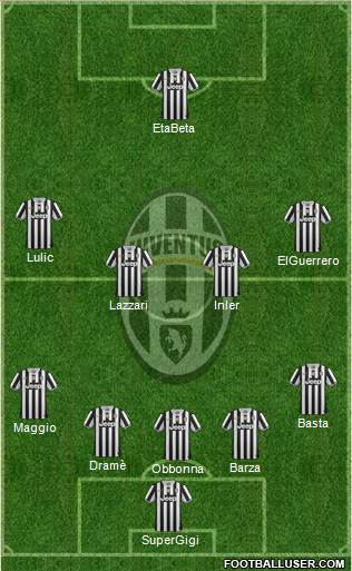 Juventus Formation 2013