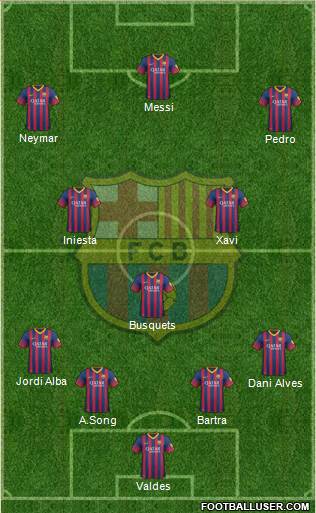 F.C. Barcelona Formation 2013
