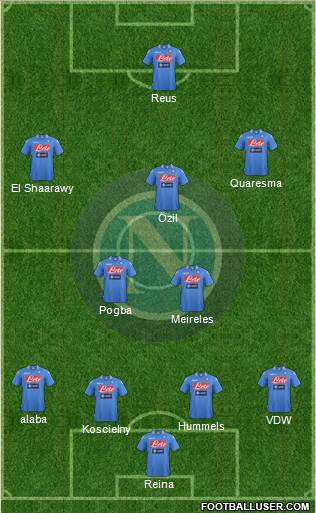Napoli Formation 2013