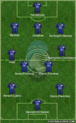 Atalanta Formation 2013