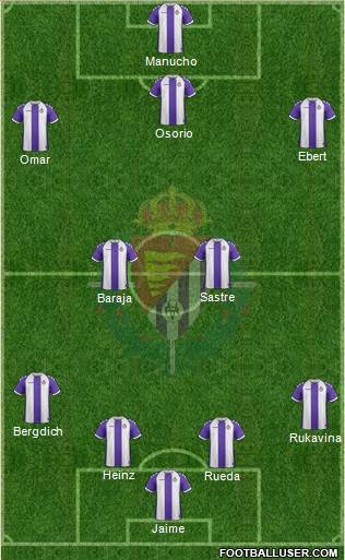 R. Valladolid C.F., S.A.D. Formation 2013