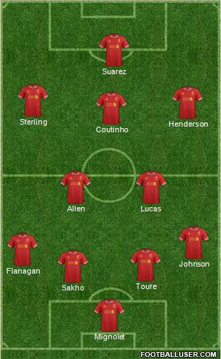 Liverpool Formation 2013