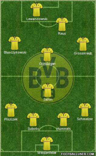 Borussia Dortmund Formation 2013