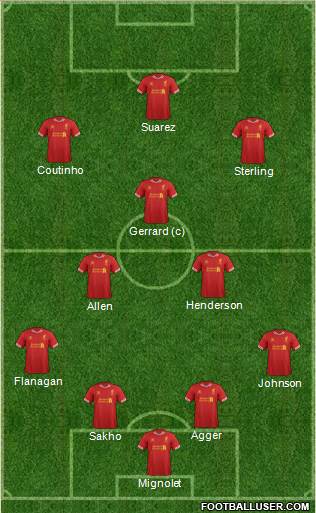 Liverpool Formation 2013