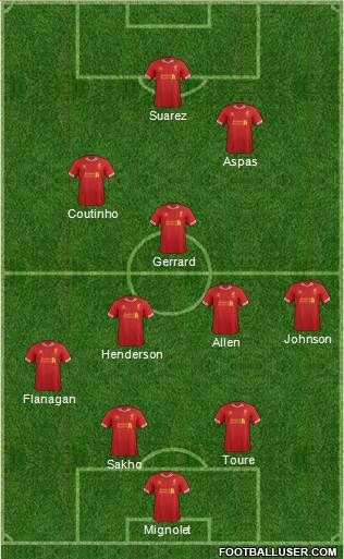 Liverpool Formation 2013
