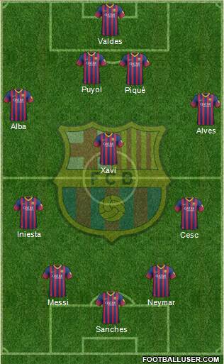 F.C. Barcelona Formation 2013
