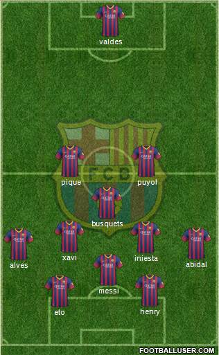 F.C. Barcelona Formation 2013