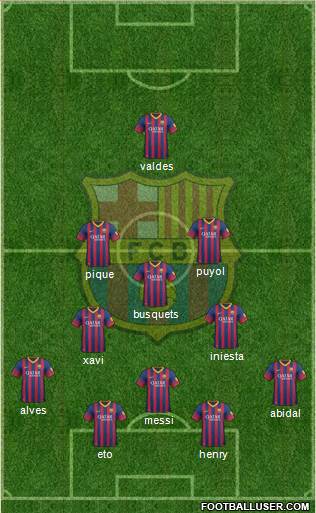 F.C. Barcelona Formation 2013