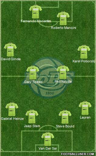 Rovaniemen Palloseura Formation 2013