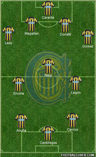 Rosario Central Formation 2013