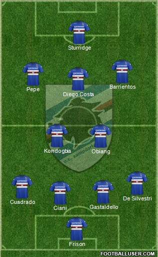 Sampdoria Formation 2013