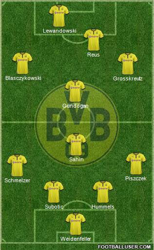 Borussia Dortmund Formation 2013
