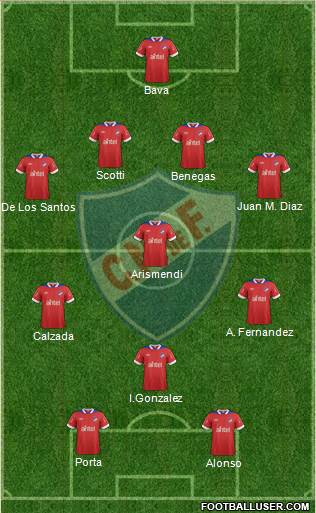 Club Nacional de Football Formation 2013