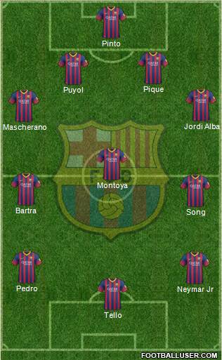 F.C. Barcelona Formation 2013
