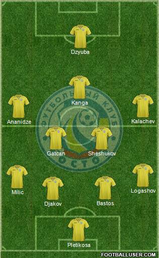 FC Rostov Formation 2013