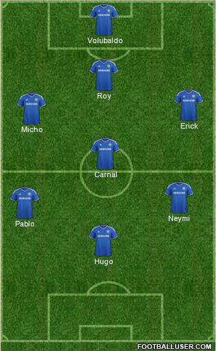 Chelsea Formation 2013