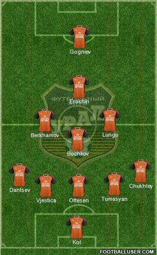Ural Yekaterinburg Formation 2013