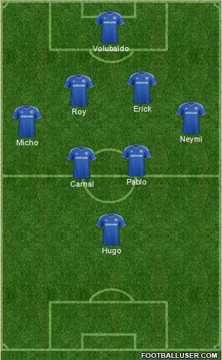 Chelsea Formation 2013