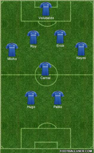 Chelsea Formation 2013