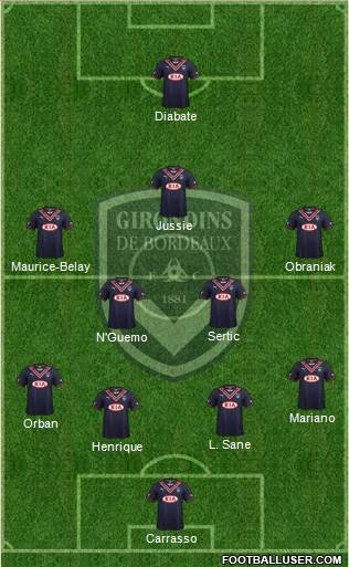 FC Girondins de Bordeaux Formation 2013