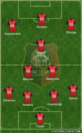 Stade Rennais Football Club Formation 2013