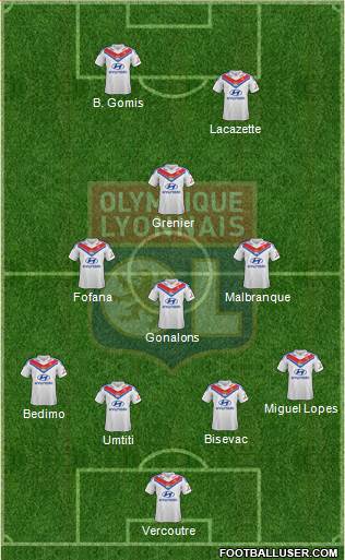 Olympique Lyonnais Formation 2013