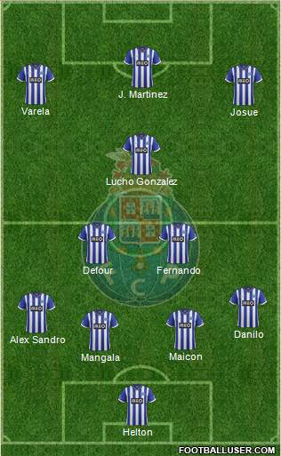 Futebol Clube do Porto - SAD Formation 2013