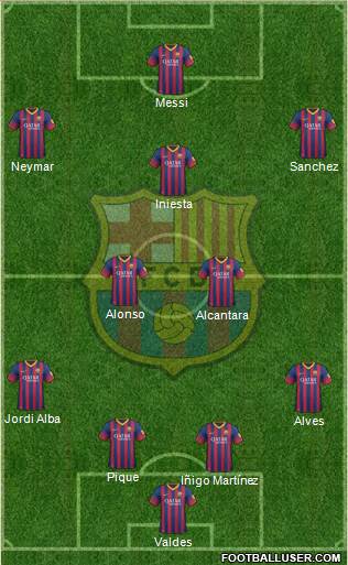 F.C. Barcelona Formation 2013