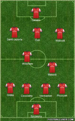 Arsenal Formation 2013