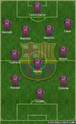 F.C. Barcelona Formation 2013