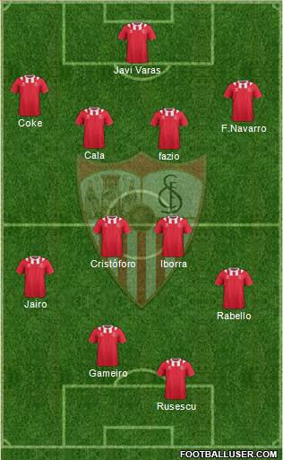 Sevilla F.C., S.A.D. Formation 2013