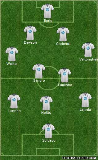 Tottenham Hotspur Formation 2013