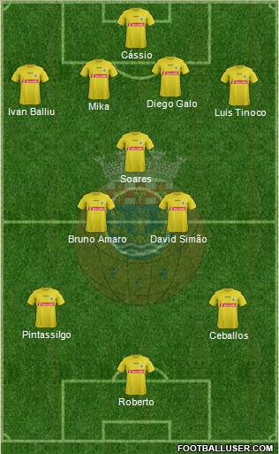 Futebol Clube de Arouca Formation 2013