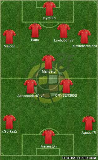 Spain Formation 2013