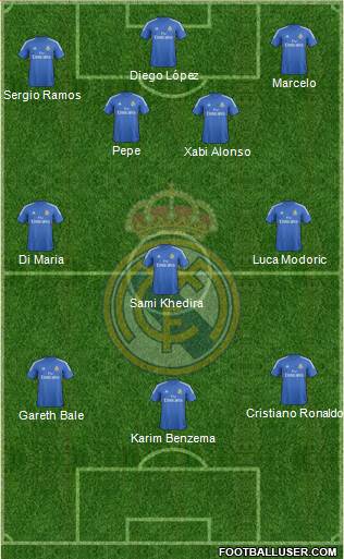 Real Madrid C.F. Formation 2013