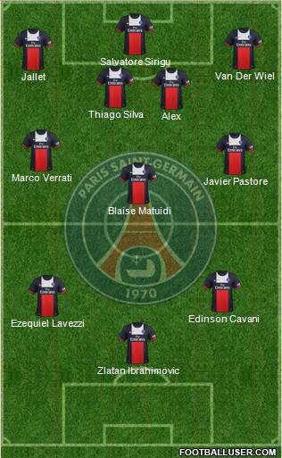 Paris Saint-Germain Formation 2013