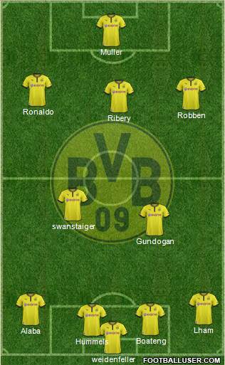 Borussia Dortmund Formation 2013